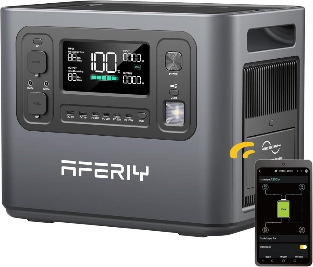 Powerstation 2.048 Wh 2.400 W LiFePO4 – Solargenerator mit USV, 230 V